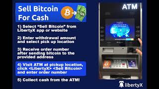 LibertyX Bitcoin ATM - Hell's Kitchen - 0 tips