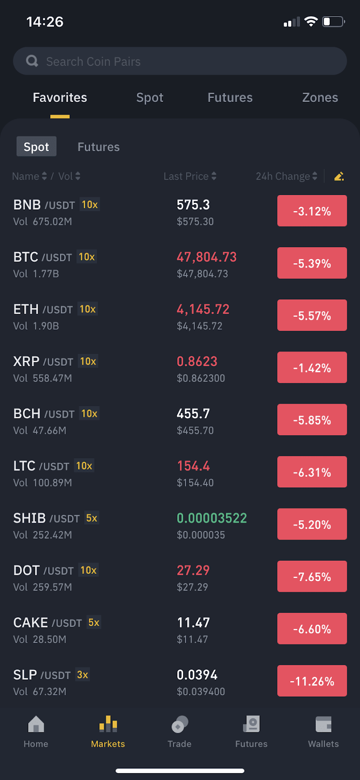 Setting PRICE Alert On The Binance Mobile App Like A Pro | ecobt.ru