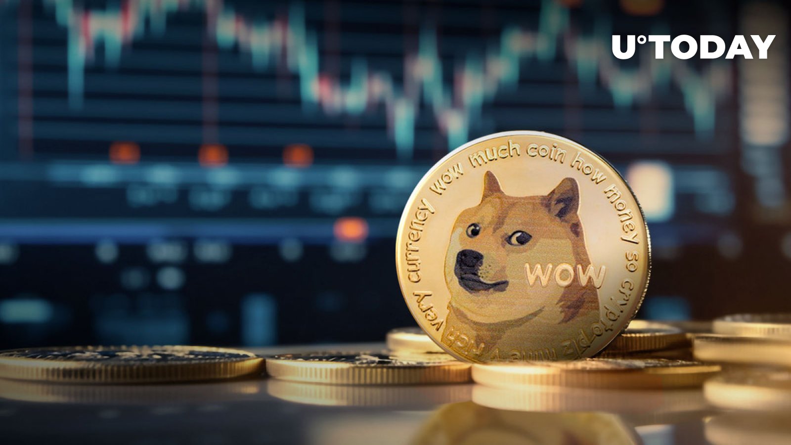 Dogecoin to EOS or convert DOGE to EOS