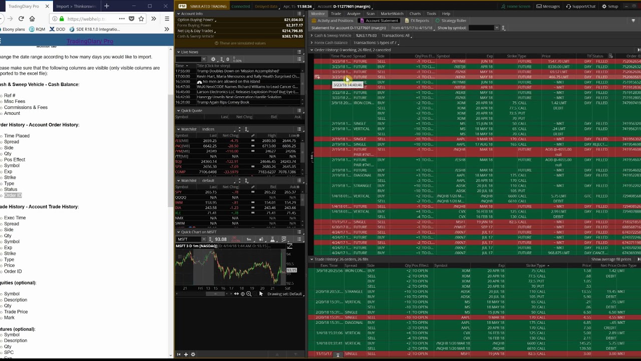 Video tutorials - Trading-Tagebuch für aktien, forex, futures und options.