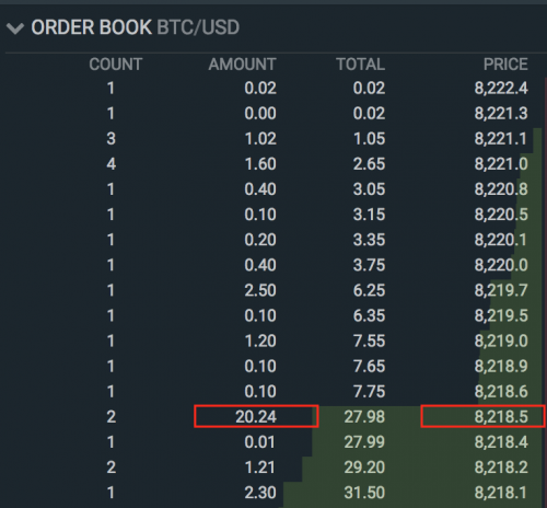 orderbook-tick-data · GitHub Topics · GitHub