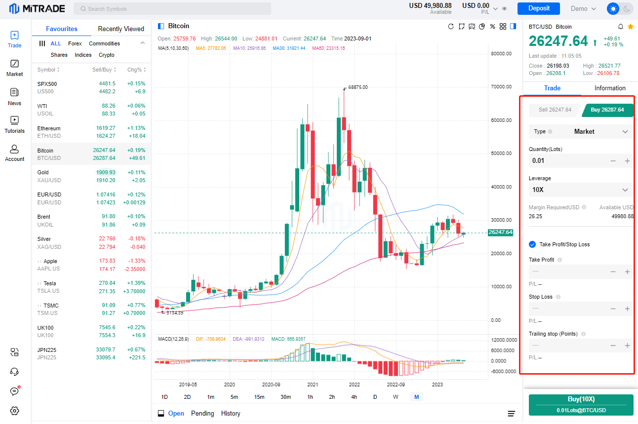 7 Cheapest Ways to Buy Bitcoin (BTC) in 