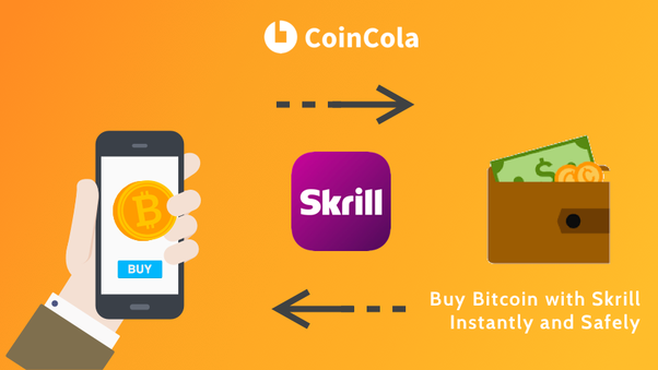 How to send Bitcoin with Neteller? | Wikibrain
