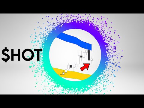 Holo Token (HOT) live coin price, charts, markets & liquidity