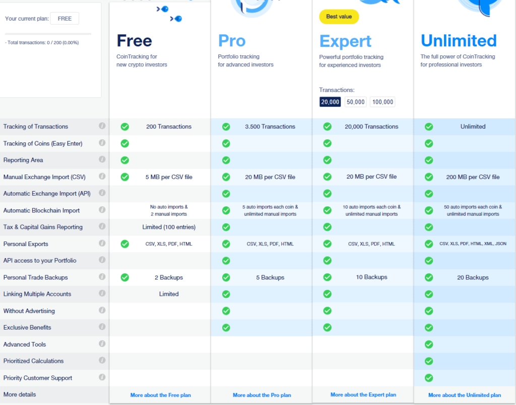 CoinTracking Info Price Review - Promo Code