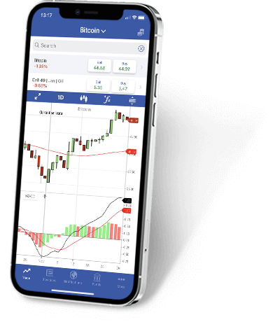 Bitcoin USD (BTC-USD) Price, Value, News & History - Yahoo Finance