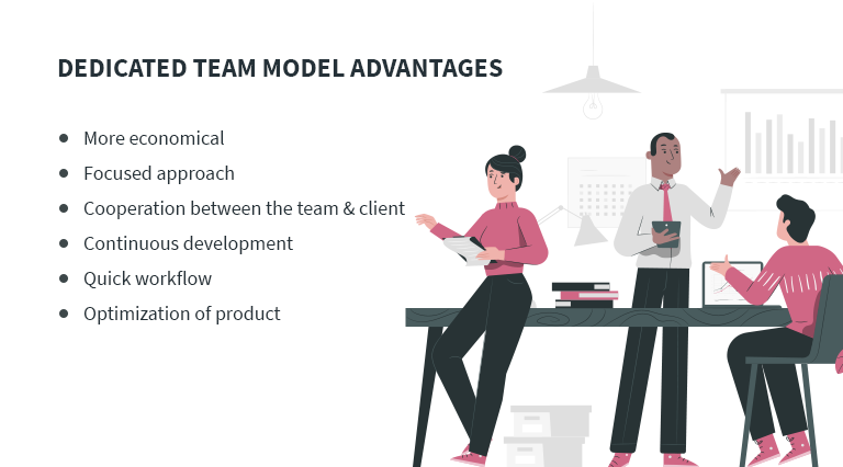 Dedicated Team vs Fixed Price vs Time and Materials: What to Choose for Your Project - Mind Studios