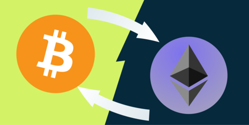 1 BTC to ZAR → Bitcoin(BTC) to South African Rand(ZAR)