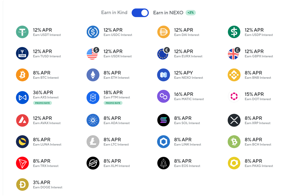 Bitcoin Lending Platforms: Best BTC Interest Rates 