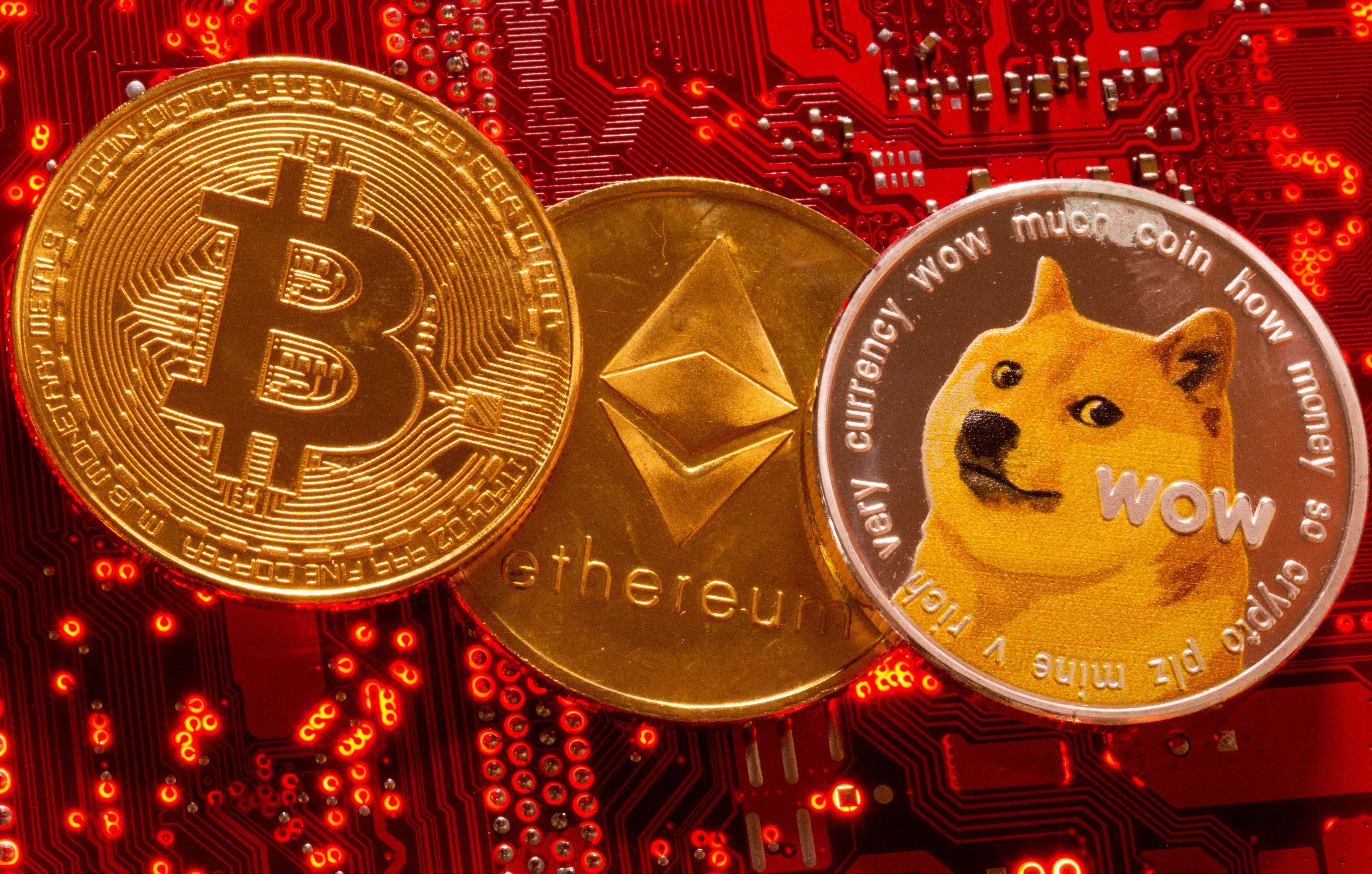 How To Buy Dogecoin (DOGE)