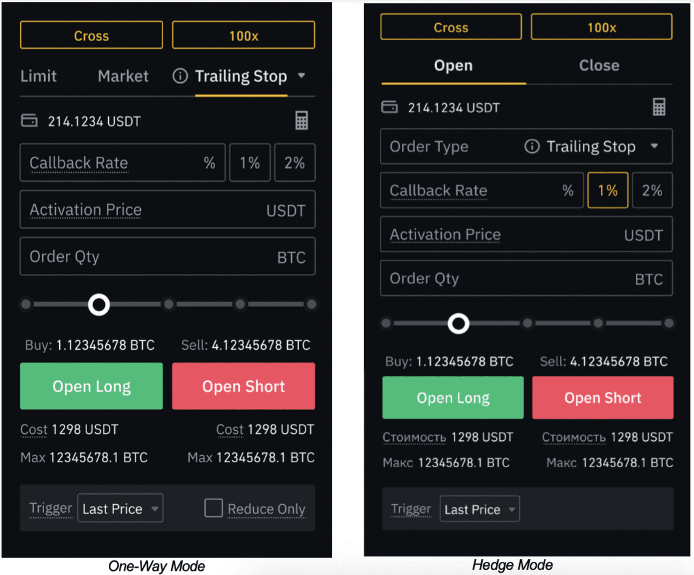 Stop-Limit Order: What It Is and Why Investors Use It