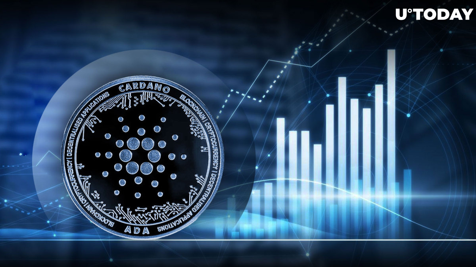 ADAUSD | Cardano USD Overview | MarketWatch