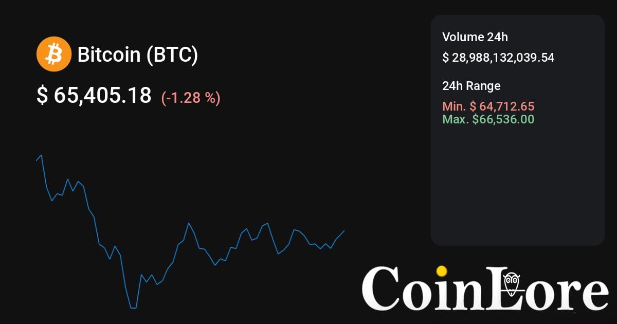 1 mBTC to USD (Milibit to US Dollar) | convert, exchange rate