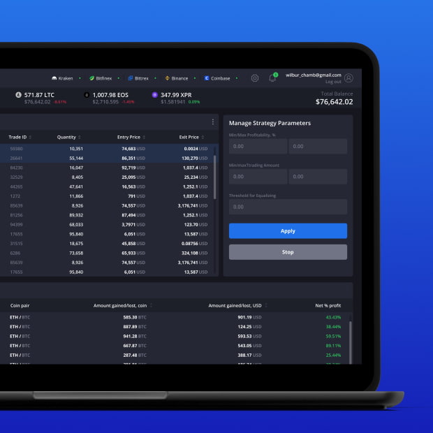 Best Crypto Arbitrage Scanner - [Works on Binance, Kucoin etc.]