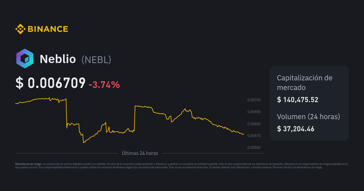 Neblio Price Today (USD) | NEBL Price, Charts & News | ecobt.ru
