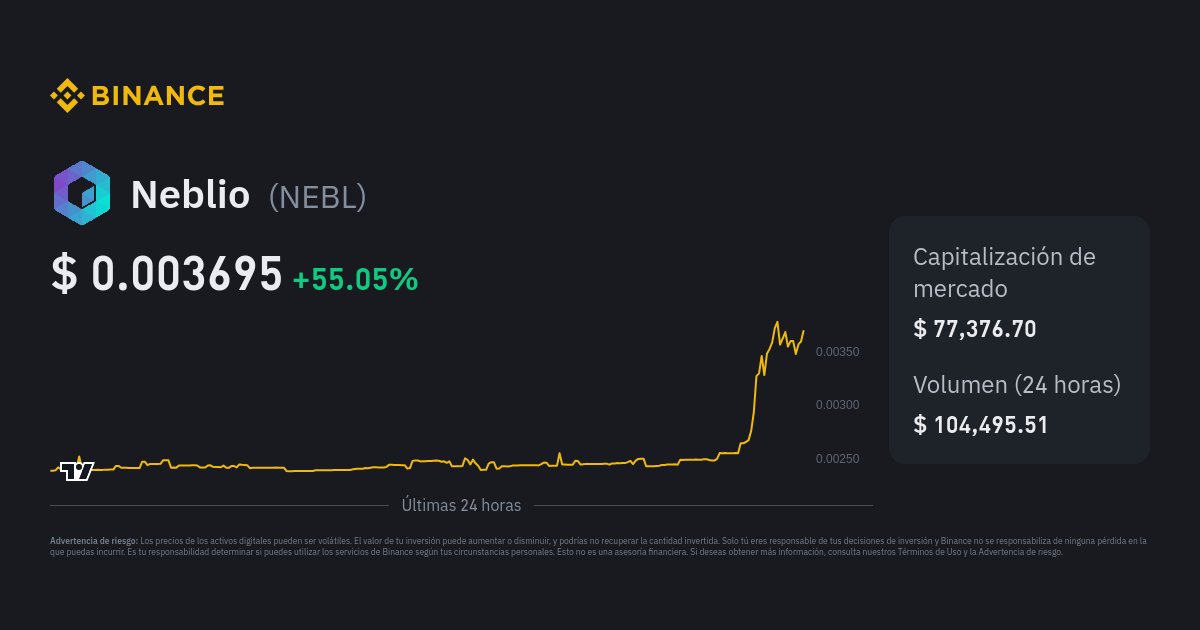 Neblio Price Today (USD) | NEBL Price, Charts & News | ecobt.ru