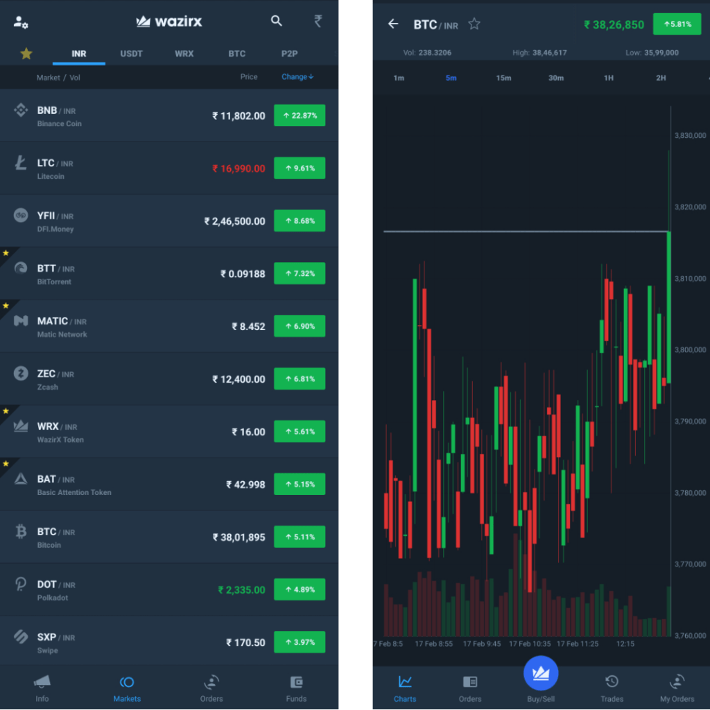 Cryptocurrency trading platform | Crypto exchange app | TabTrader