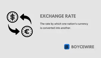 Exchange Rate (vs USD) Archives - FocusEconomics