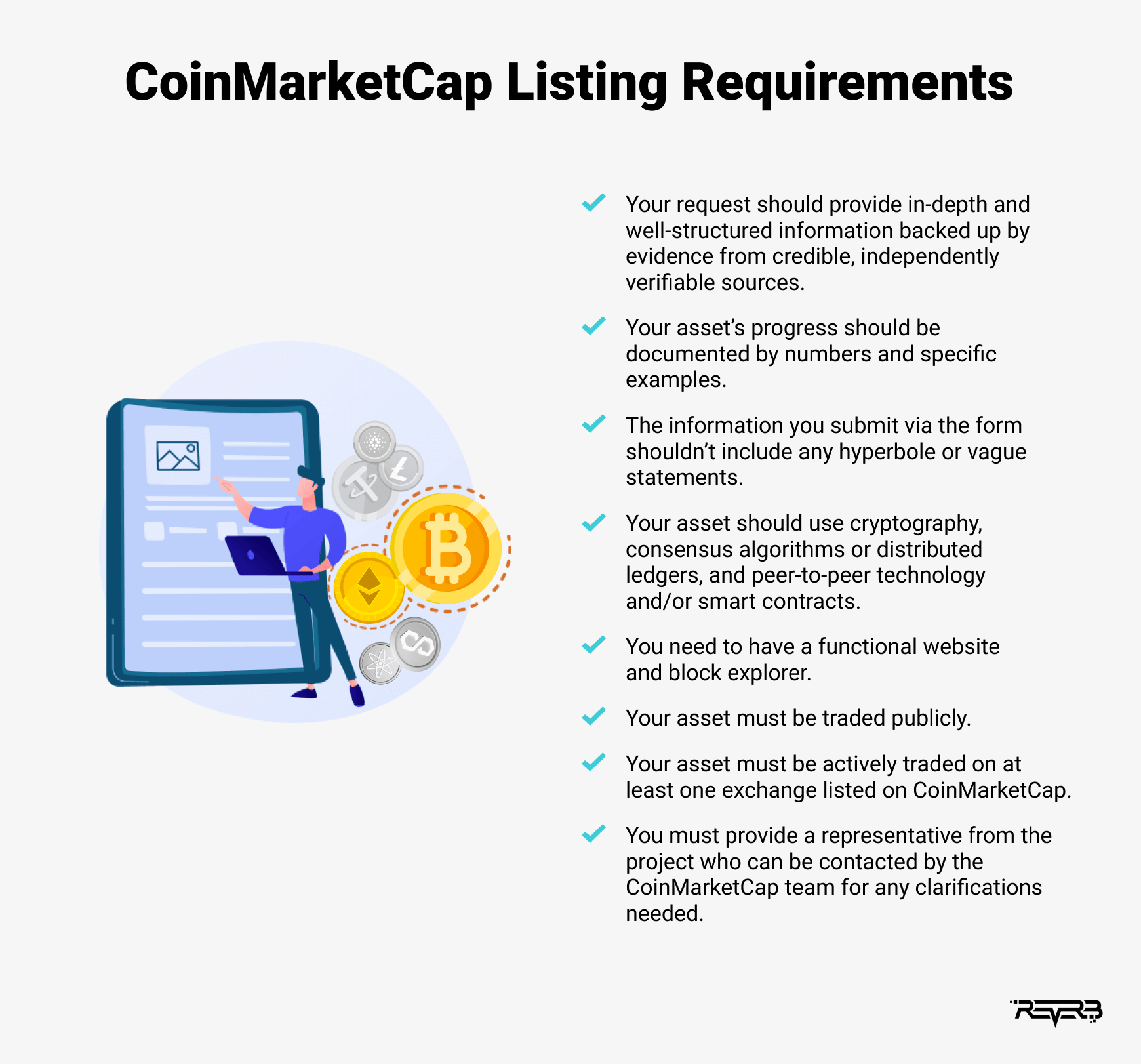 How to List Token on CoinMarketCap: Fast CMC Listing