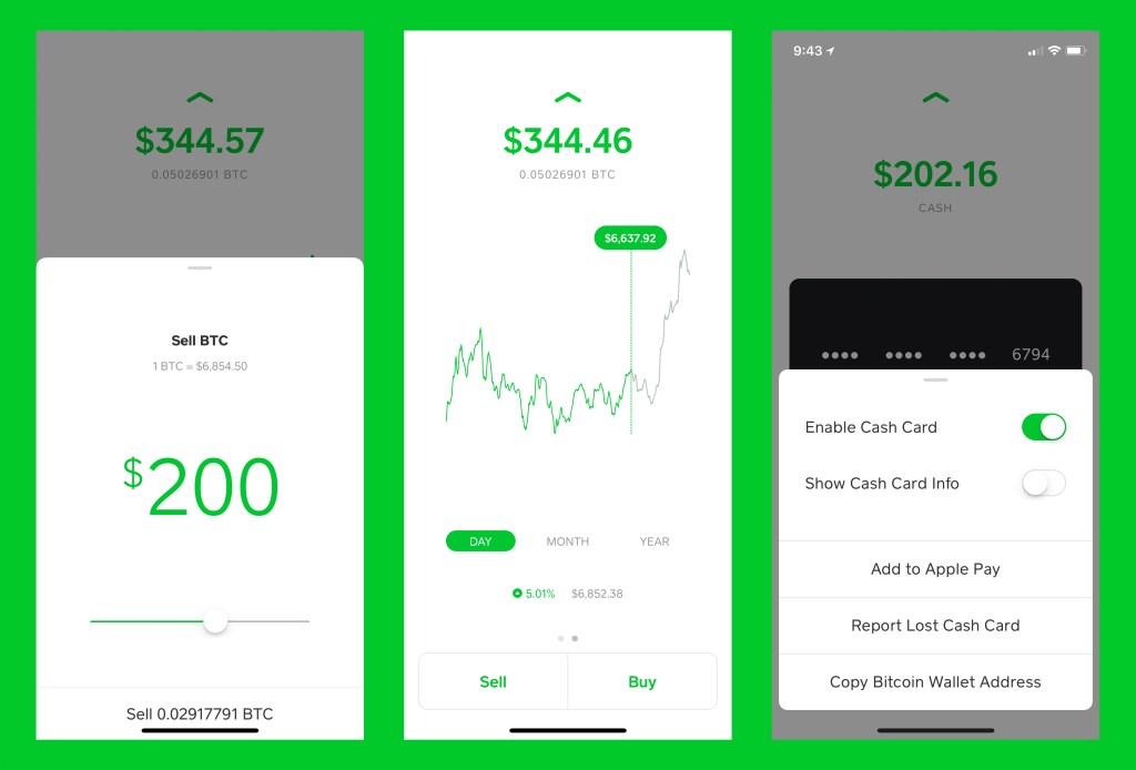 Bitcoin sold to Cash App users rises to nearly $B in Q2 - Blockworks