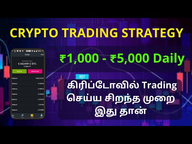 5 Best Cryptocurrencies For Day Trading In India ()