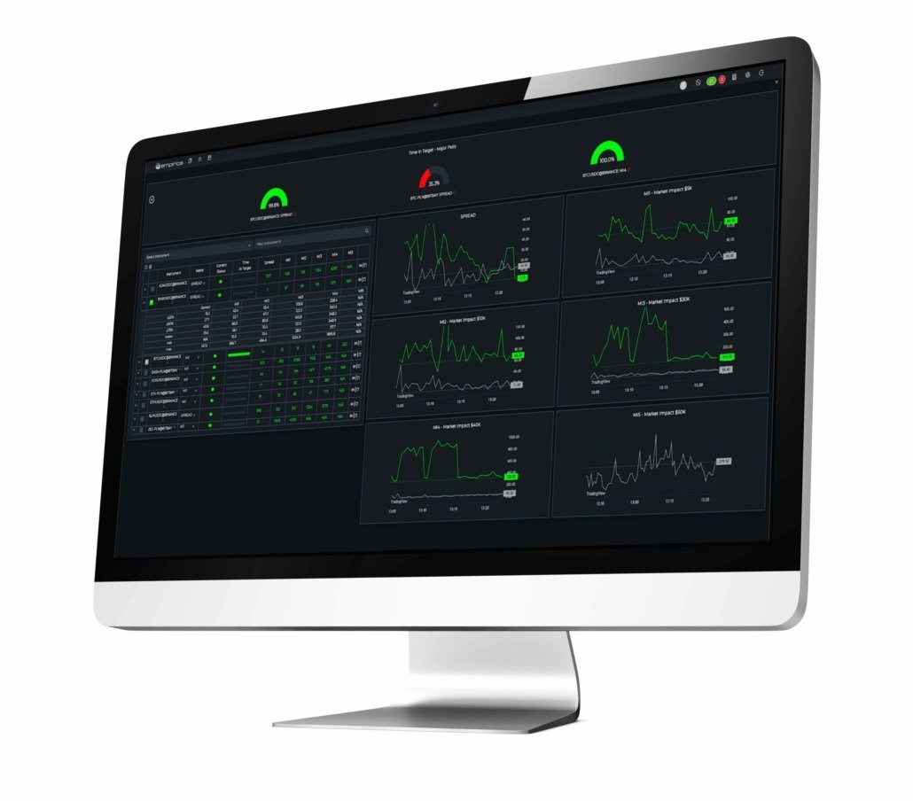 Understanding of Crypto Arbitrage Trading with Bots - Rejolut