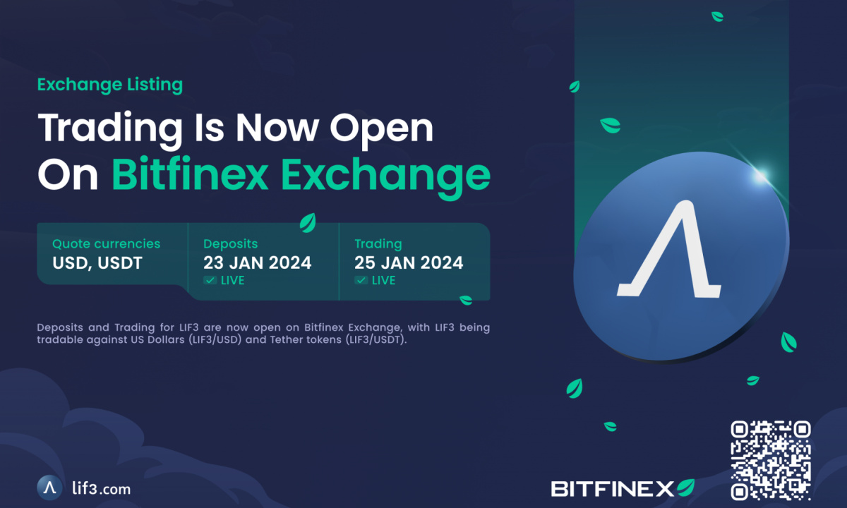 Bitfinex Markets List & Trading Pairs - By Volume | Coinranking