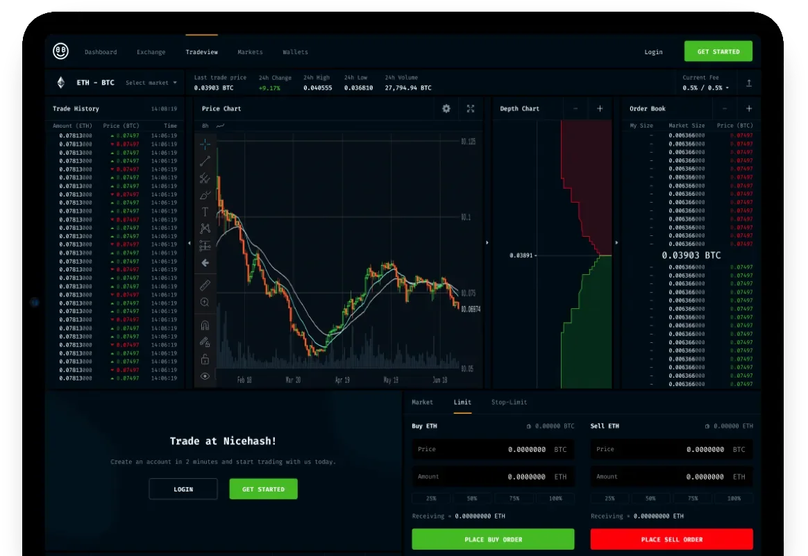 What's better for Cloud Mining: ecobt.ru or ecobt.ru?