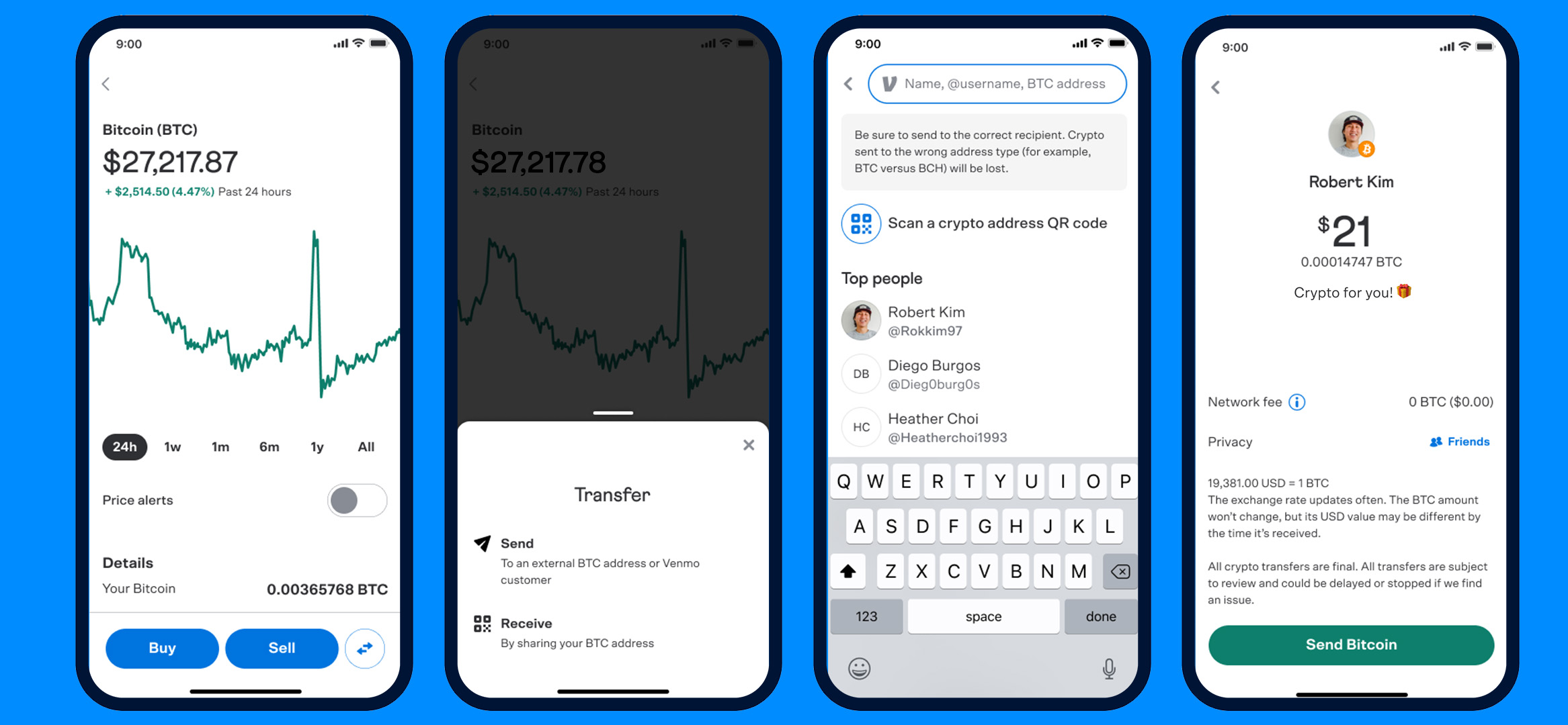 How to Buy and Sell Crypto With Venmo - NerdWallet