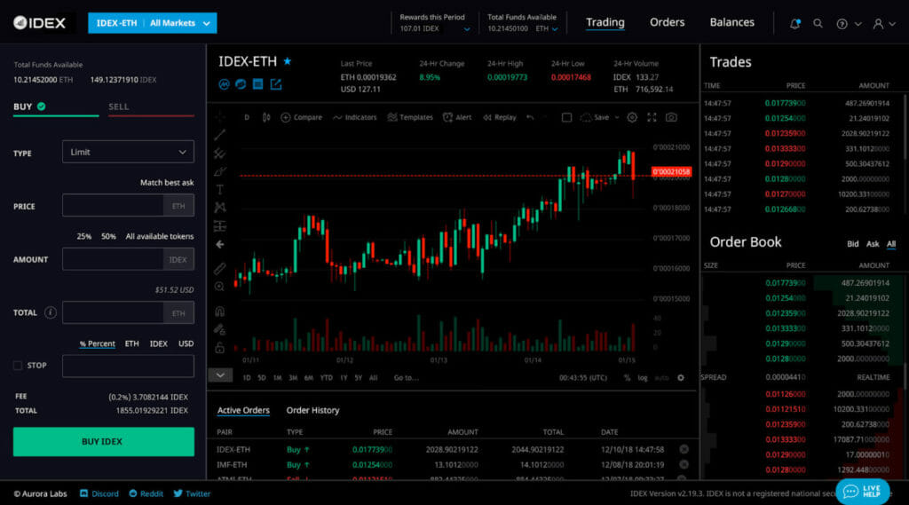 IDEX to SKILL Exchange | Convert IDEX to CryptoBlades on SimpleSwap