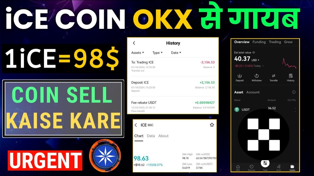 Coins - Other Hobbies in Pakistan | OLX Pakistan