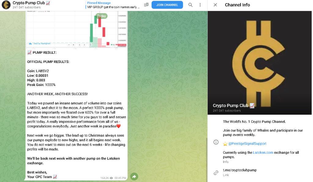 Telegram a Hub of Crypto Pump-And-Dump Schemes, Study Shows | Finance Magnates