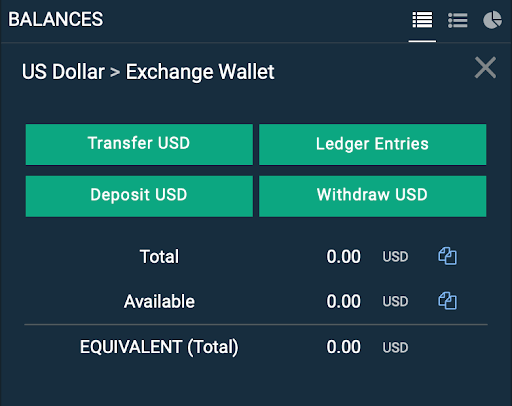 Bitfinex trade volume and market listings | CoinMarketCap