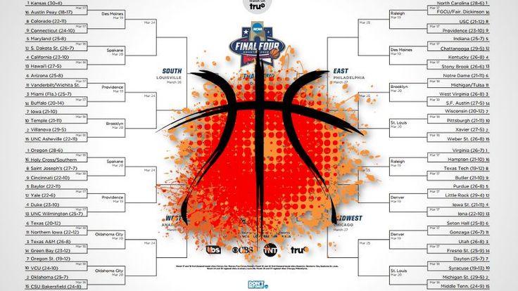 March Madness Pool Ideas