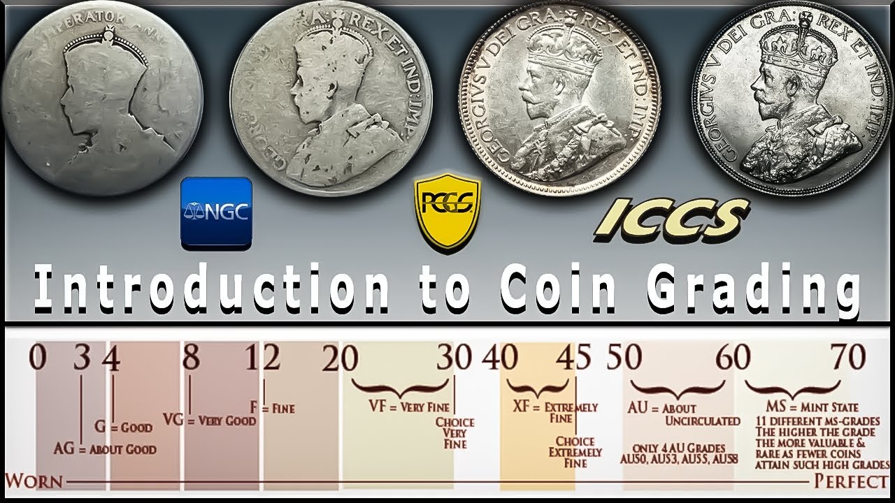 Grading US Coins for Beginners - Quality Collectible Coins