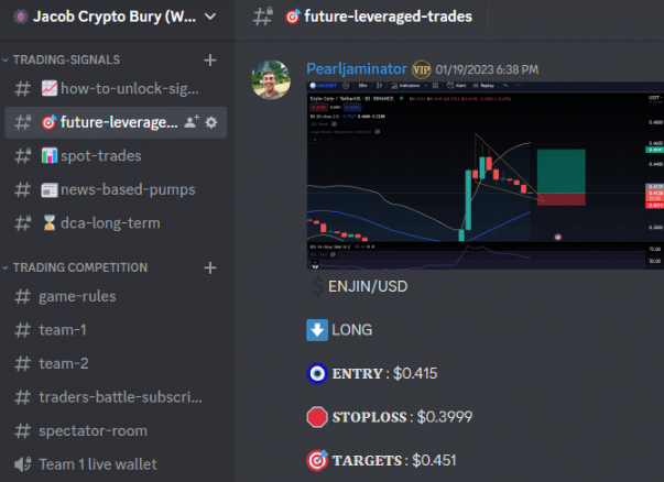 The #1 Telegram Crypto List | Crypto Telegram Groups Ranked