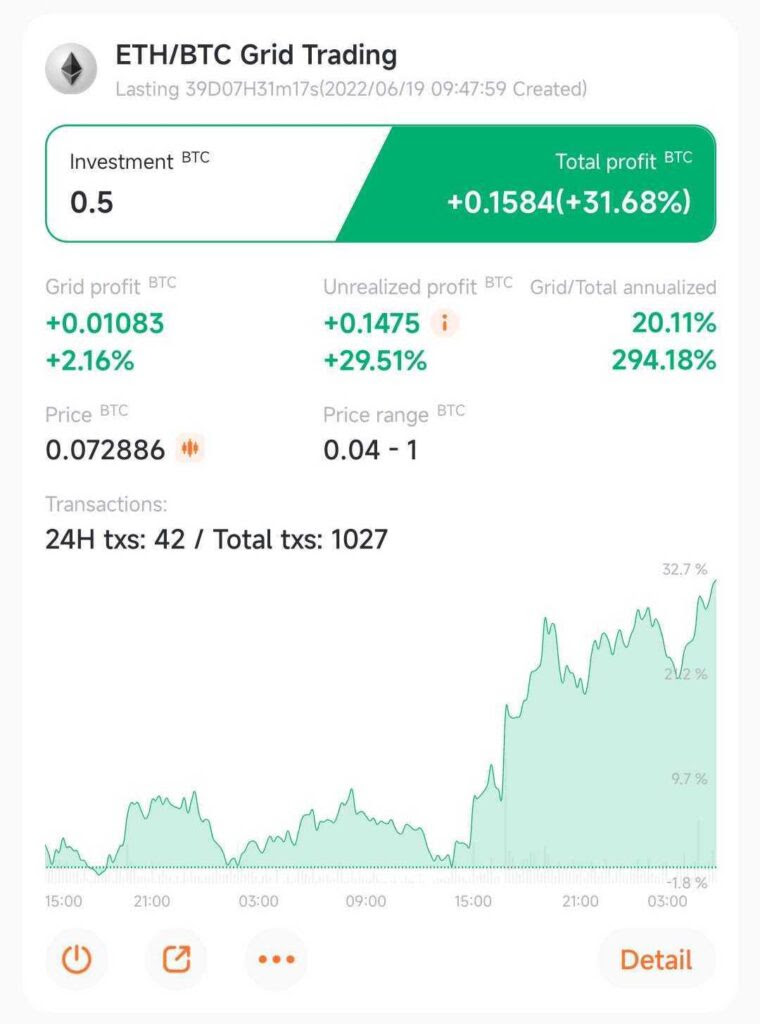 Maximize Profit with Pionex Crypto Trading Bot