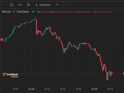 Bitcoin USD (BTC-USD) Price, Value, News & History - Yahoo Finance