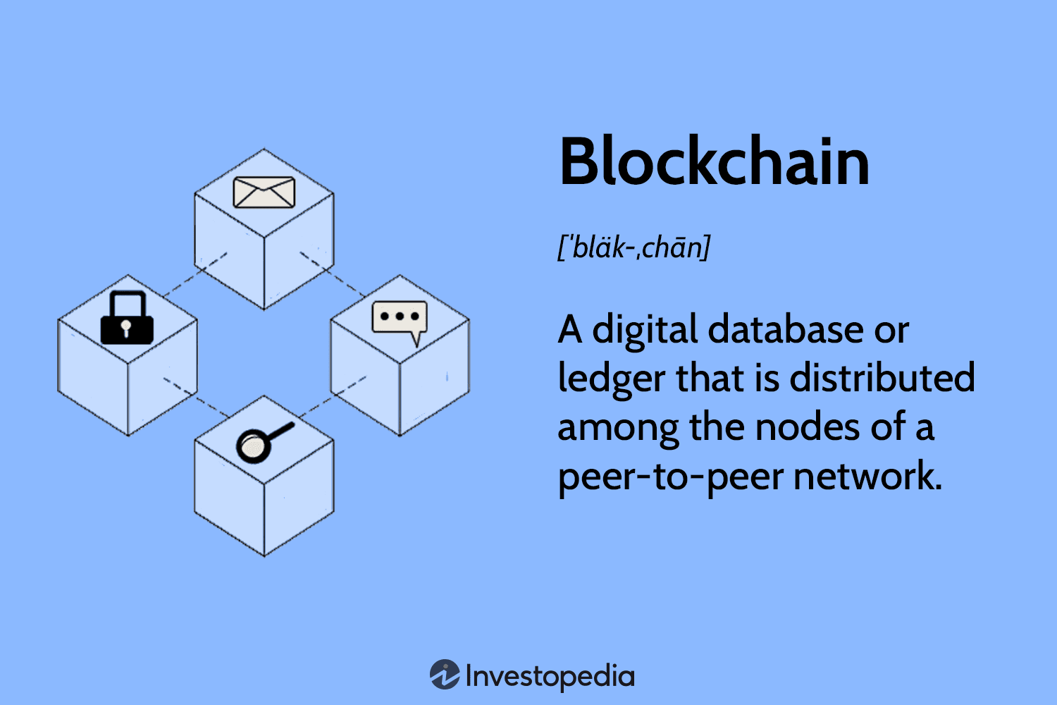 What is Blockchain? Blockchain Definition, Features, and Use Cases [Updated]