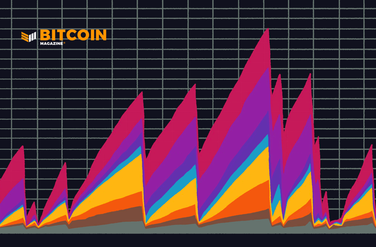 mempool - Bitcoin Explorer