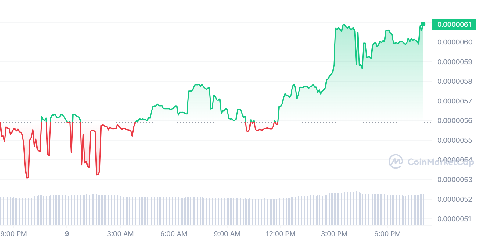 Nexa Mining Pool. Mine NEXA with Low Fees