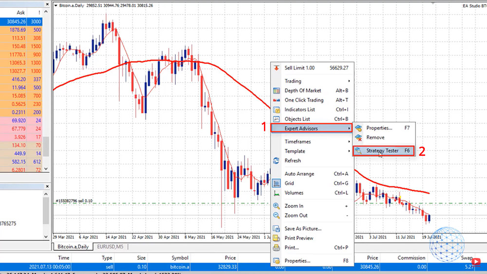 MetaTrader 5 Crypto Trading Forex Brokers