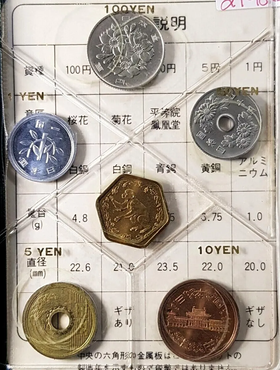 Japan Mint Museum Saitama Branch | Japan Experience