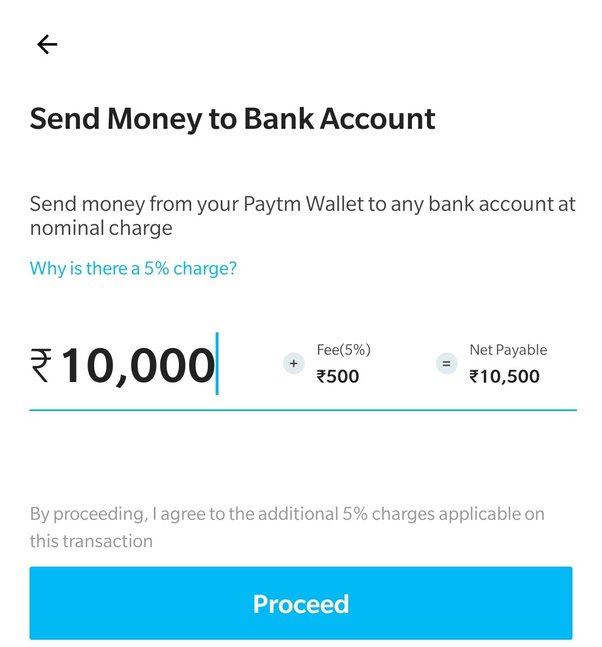 How To Transfer Money From Paytm Wallet To Bank Account?