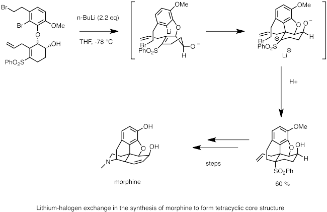 Which of the following is halogen exchange reaction?d