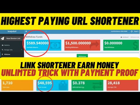 Top Highest Paying URL shorteners for Pakistan