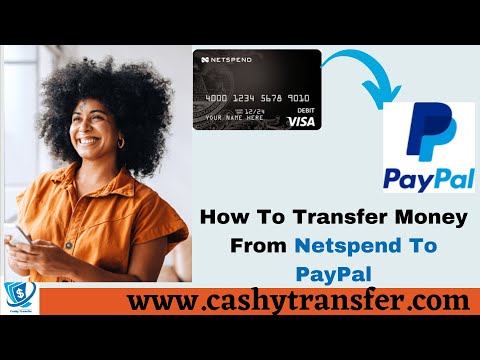 Prepaid Mastercard | Reloadable Debit Card | PayPal US