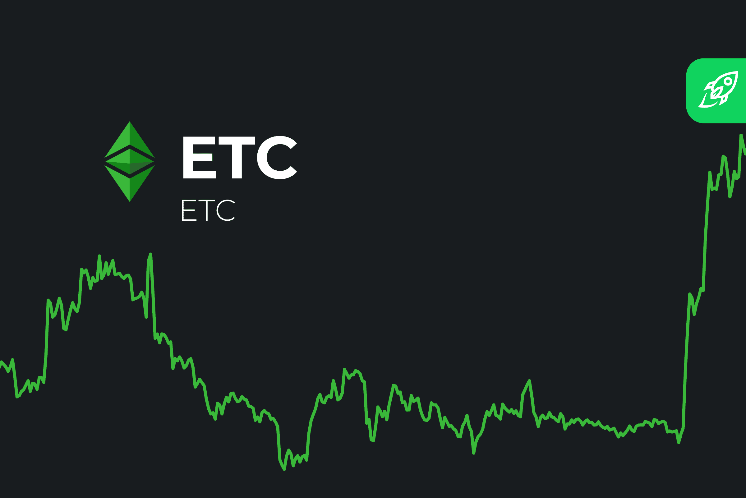 Ethereum Classic Price Today - ETC Coin Price Chart & Crypto Market Cap