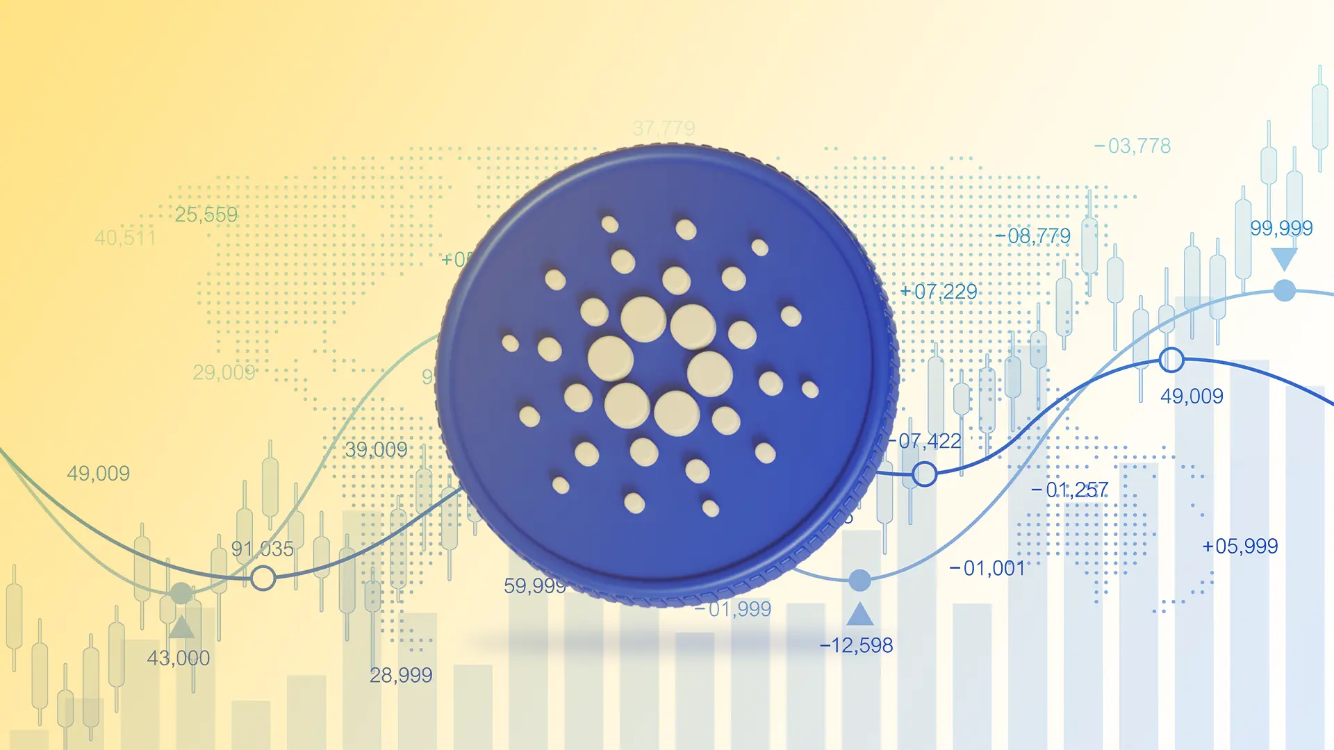 Cardano Price Prediction , , , , , 