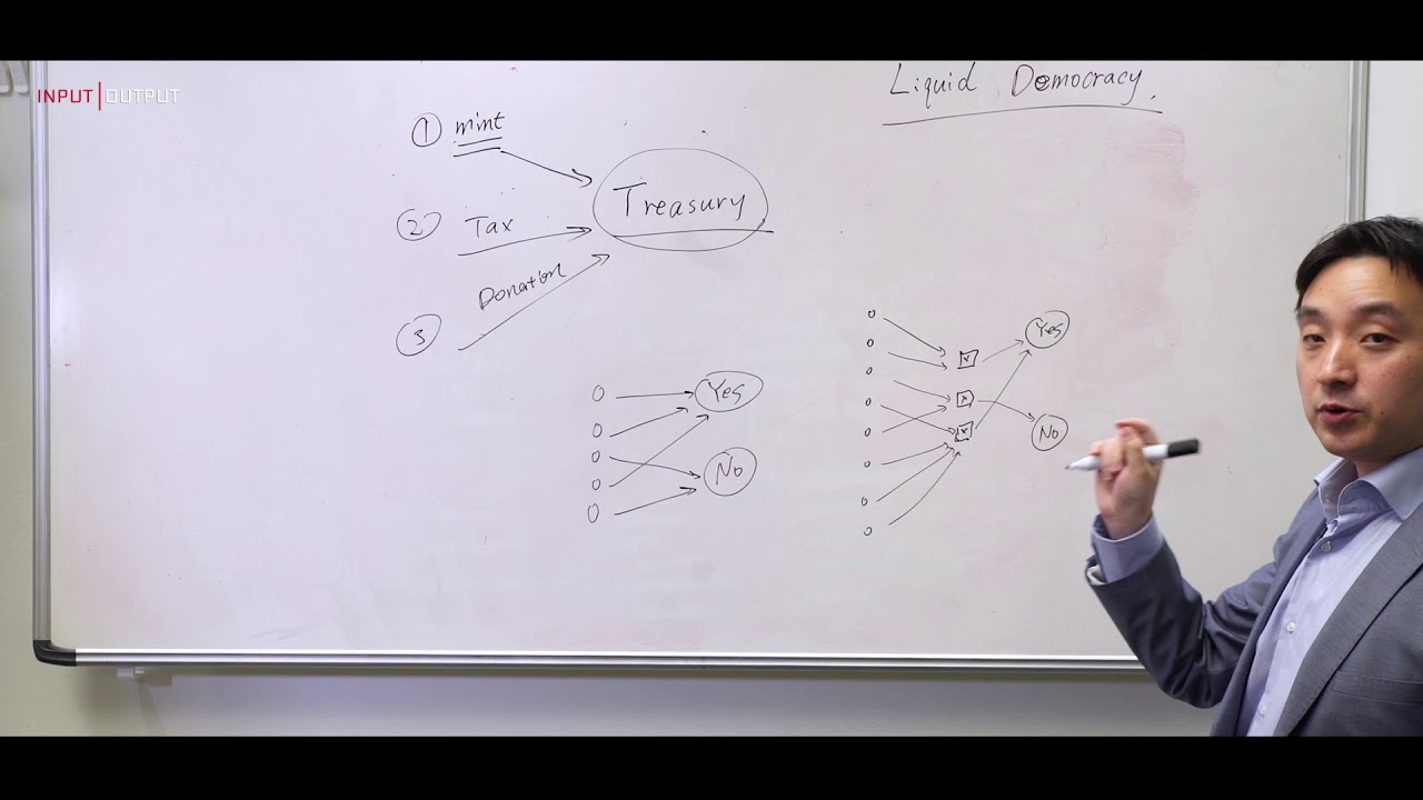 IOHK Cardano - IdeaScale